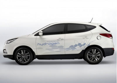 Hydrogen Cars  Pros And Cons  CarTrade Blog